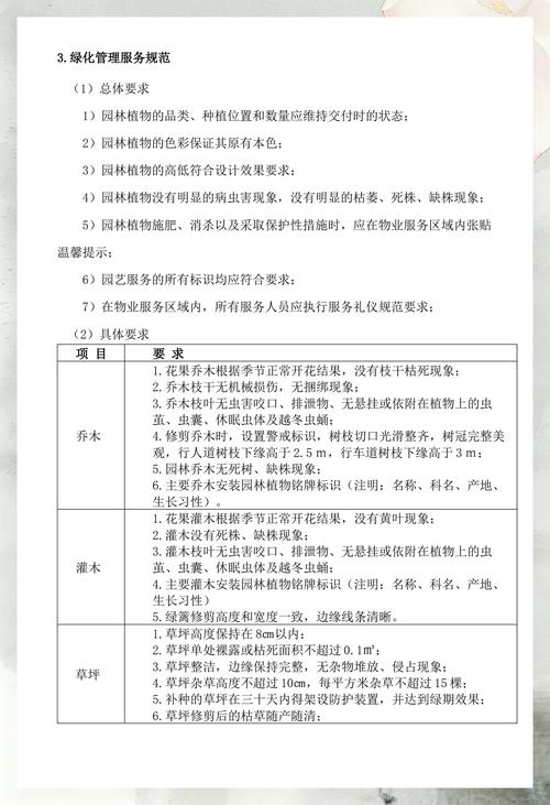 校园绿化养护服务方案